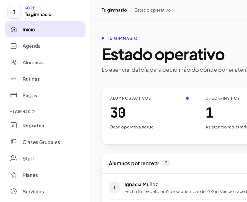 Espacio de un gimnasio recién creado en Kore: el menú lateral y el estado operativo, con alumnos activos y check-ins de hoy.